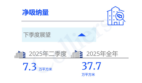 2025Ϻ׼֘Јcչ